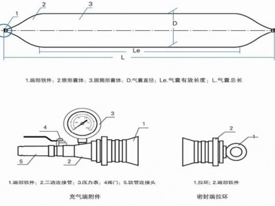 CB-T 3795-1996 船舶上排、下水用气囊工艺标准